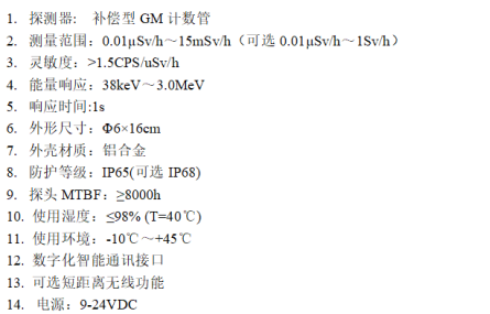 智能x、γ探測器